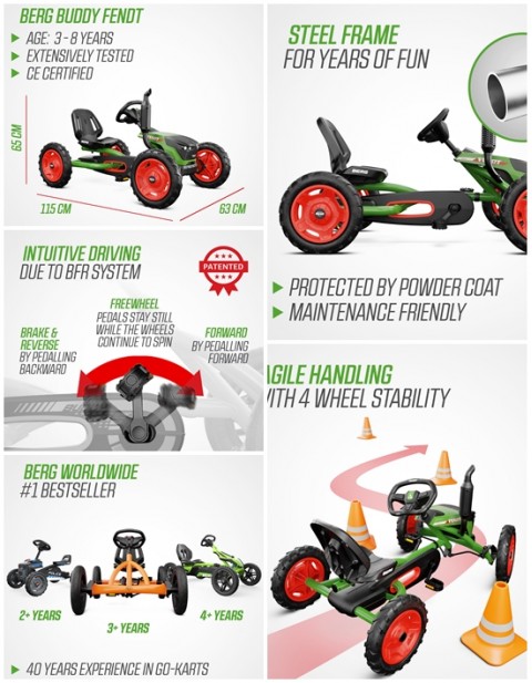 BERG Buddy Fendt